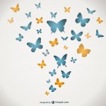 Being the Change - The Law of Being