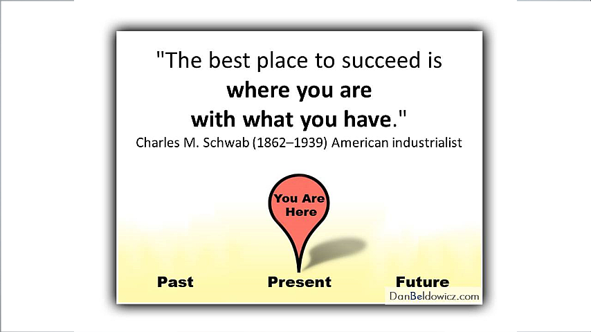 The best place to succeed is where you are with what you have - Charles Schwab